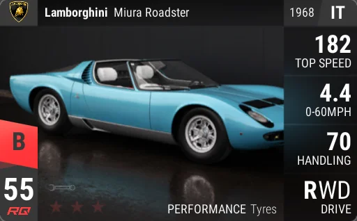 Lamborghini Miura Roadster