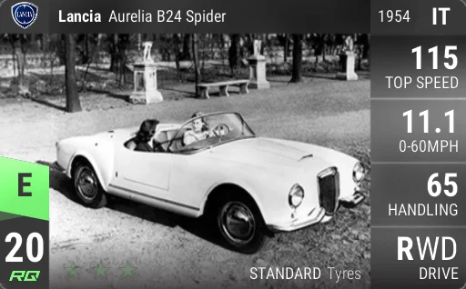 Lancia Aurelia B24 Spider