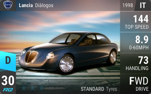 Lancia Dialogos