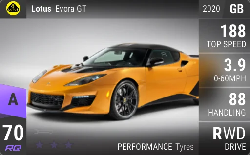 Lotus Evora GT