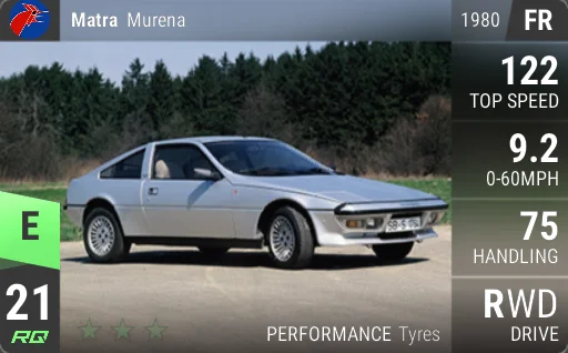 Matra Murena