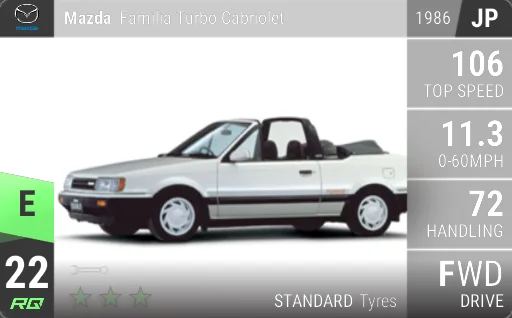 Mazda Familia Turbo Cabriolet