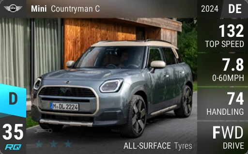 MINI Countryman C