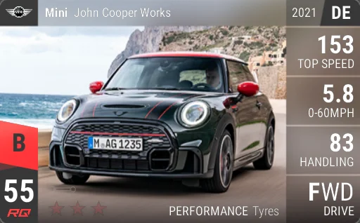 Mini John Cooper Works