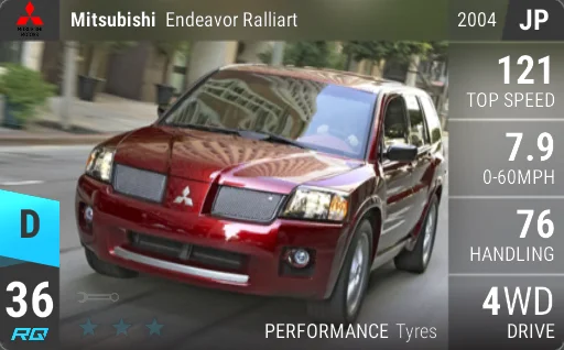 Mitsubishi Endeavor Ralliart