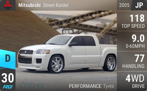 Mitsubishi Street Raider