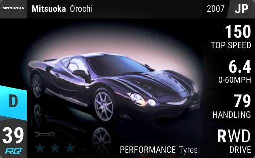 Mitsuoka Orochi