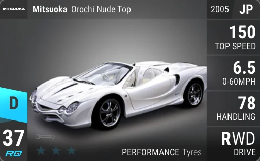 Mitsuoka Orochi Nude Top