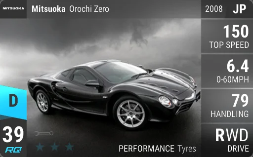 Mitsuoka Orochi Zero