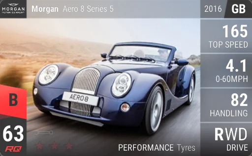 Morgan Aero 8 Series 5