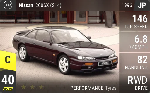Nissan 200SX (S14)