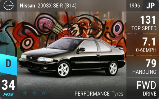 Nissan 200SX SE-R (B14)