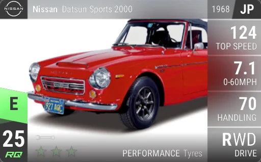 Nissan Datsun Sports 2000