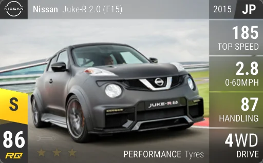 Nissan Juke-R 2.0 (F15)