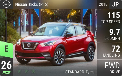 Nissan Kicks (P15)