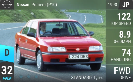 Nissan Primera (P10)