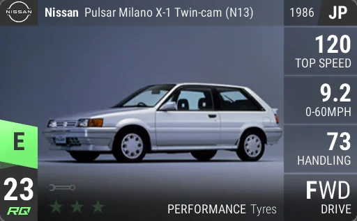 Nissan Pulsar Milano X-1 Twin-cam (N13)