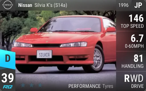 Nissan Silvia K's (S14a)