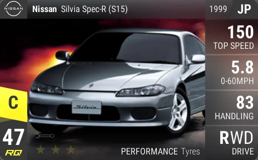 Nissan Silvia Spec-R (S15)
