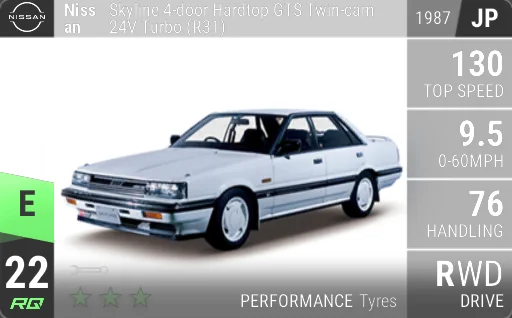 Nissan Skyline 4-door Hardtop GTS Twin-cam 24V Turbo (R31)