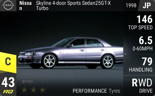 Nissan Skyline 4-door Sports Sedan25GT-X Turbo