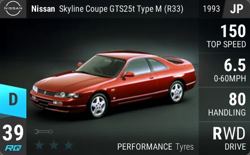Nissan Skyline Coupe GTS25t Type M (R33)