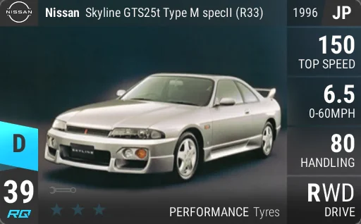 Nissan Skyline GTS25t Type M specII (R33)