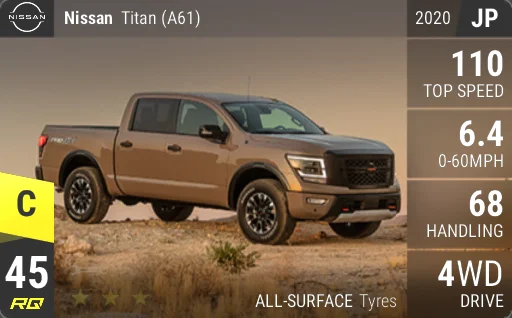 Nissan Titan (A61)