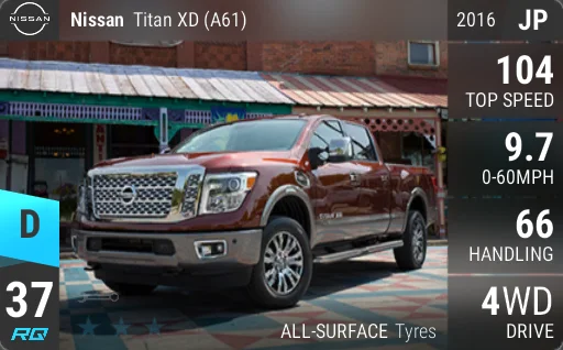 Nissan Titan XD (A61)