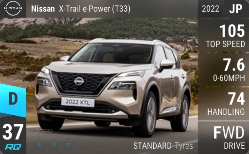 Nissan X-Trail e-Power (T33)