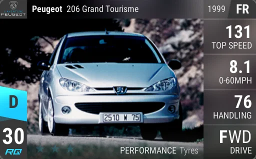 Peugeot 206 Grand Tourisme