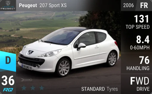 Peugeot 207 Sport XS