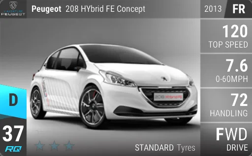 Peugeot 208 HYbrid FE Concept