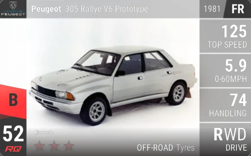 Peugeot 305 Rallye V6 Prototype