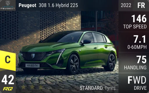 Peugeot 308 1.6 Hybrid 225