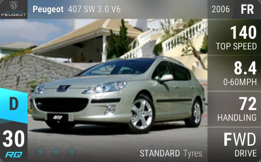 Peugeot 407 SW 3.0 V6