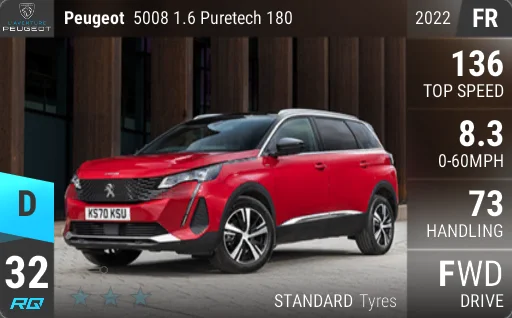 Peugeot 5008 1.6 Puretech 180