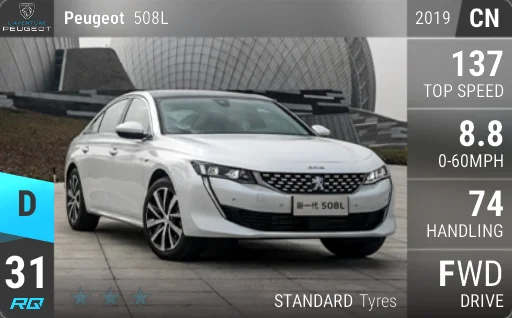 Peugeot 508L