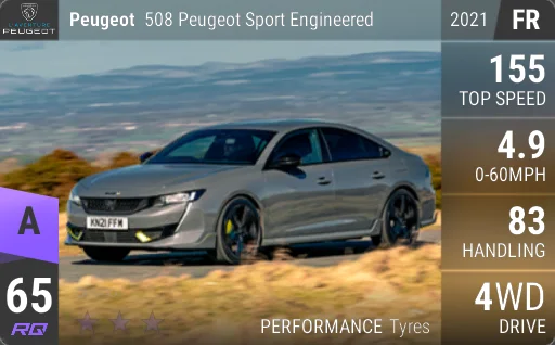 Peugeot 508 Peugeot Sport Engineered