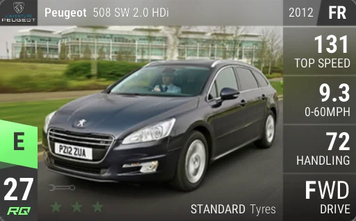 Peugeot 508 SW 2.0 HDi