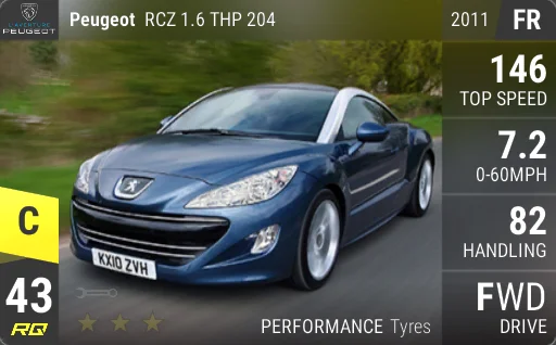 Peugeot RCZ 1.6 THP 204