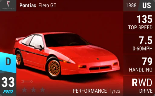 Pontiac Fiero GT