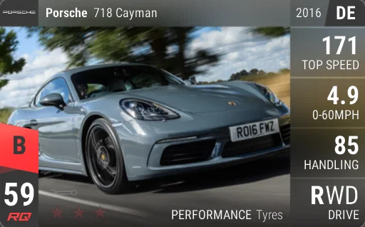 Porsche 718 Cayman