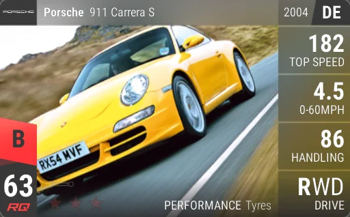 Porsche 911 Carrera S