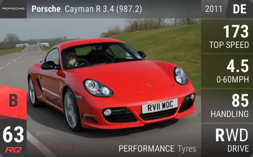Porsche Cayman R 3.4 (987.2)