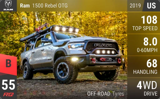 Ram 1500 Rebel OTG