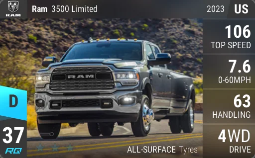 Ram 3500 Limited