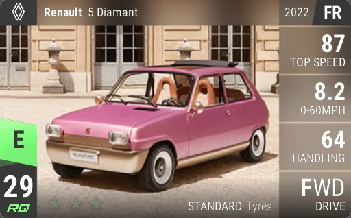 Renault 5 Diamant