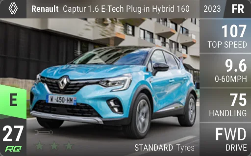 Renault Captur 1.6 E-Tech Plug-in Hybrid 160