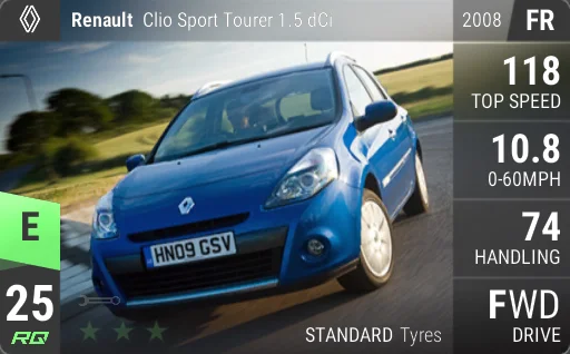 Renault Clio Sport Tourer 1.5 dCi